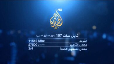Photo of كيفية ضبط تردد قناة الجزيرة الجديد 2021