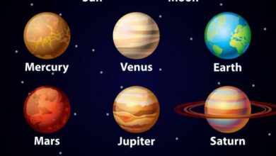 Photo of كيف سميت الكواكب بأسمائها الحالية