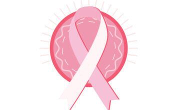 Photo of أهمية الكشف المبكر عن سرطان الثدي للسيدات
