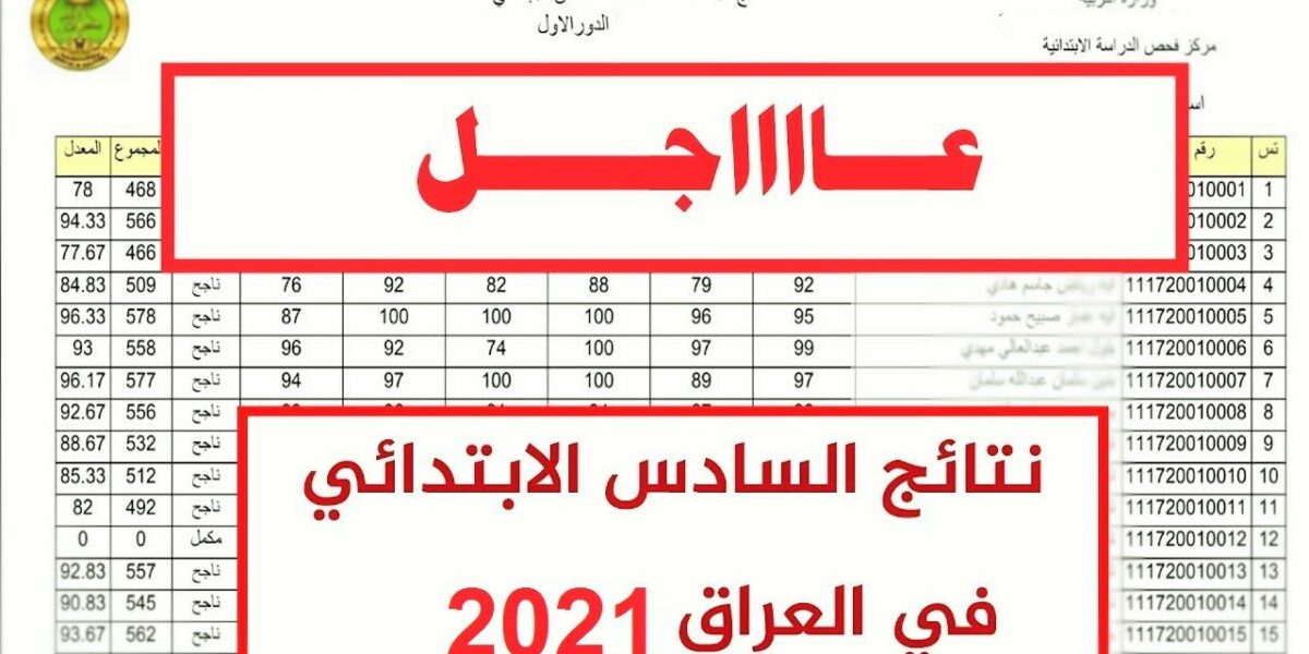 الان نتائج السادس الابتدائي 2021 “Pdf” الدور الاول على موقع وزارة التربية والتعليم العراقية