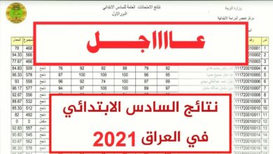 Photo of نتائج الصف السادس الإبتدائى في العراق 2021 الدور الأول موقع السومرية الإخباري والنجاح
