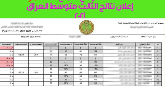 الرصافة الثالثة موقع النجاح anajaah نتائج الثالث متوسط 2021 الدور الأول العراق البصرة ذي قار واسط