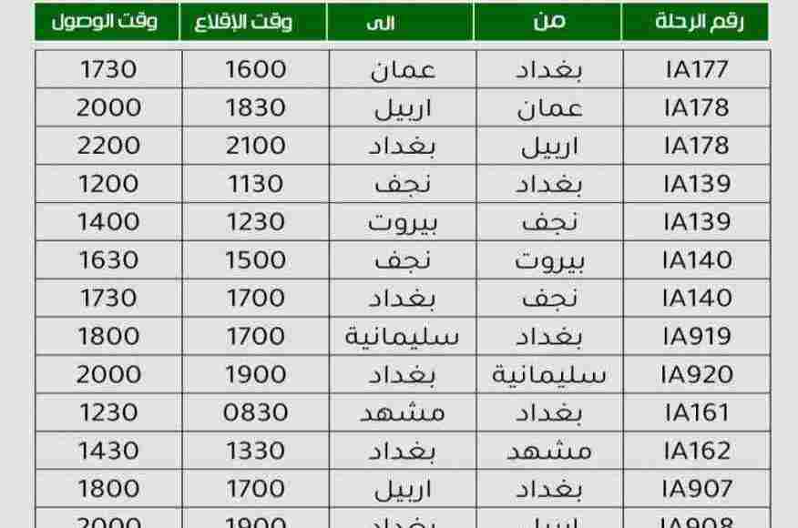 جدول رحلات الخطوط الجوية العراقية