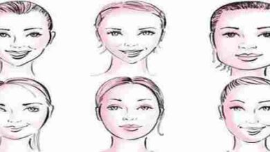 تحليل الشخصية من ملامح الوجه