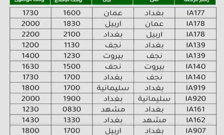 جدول رحلات الخطوط الجوية العراقية